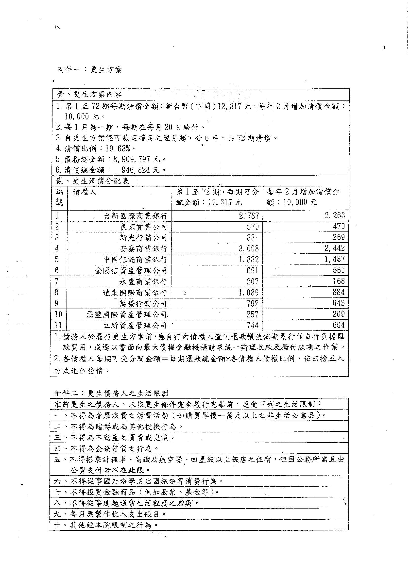 更生裁定判決書7