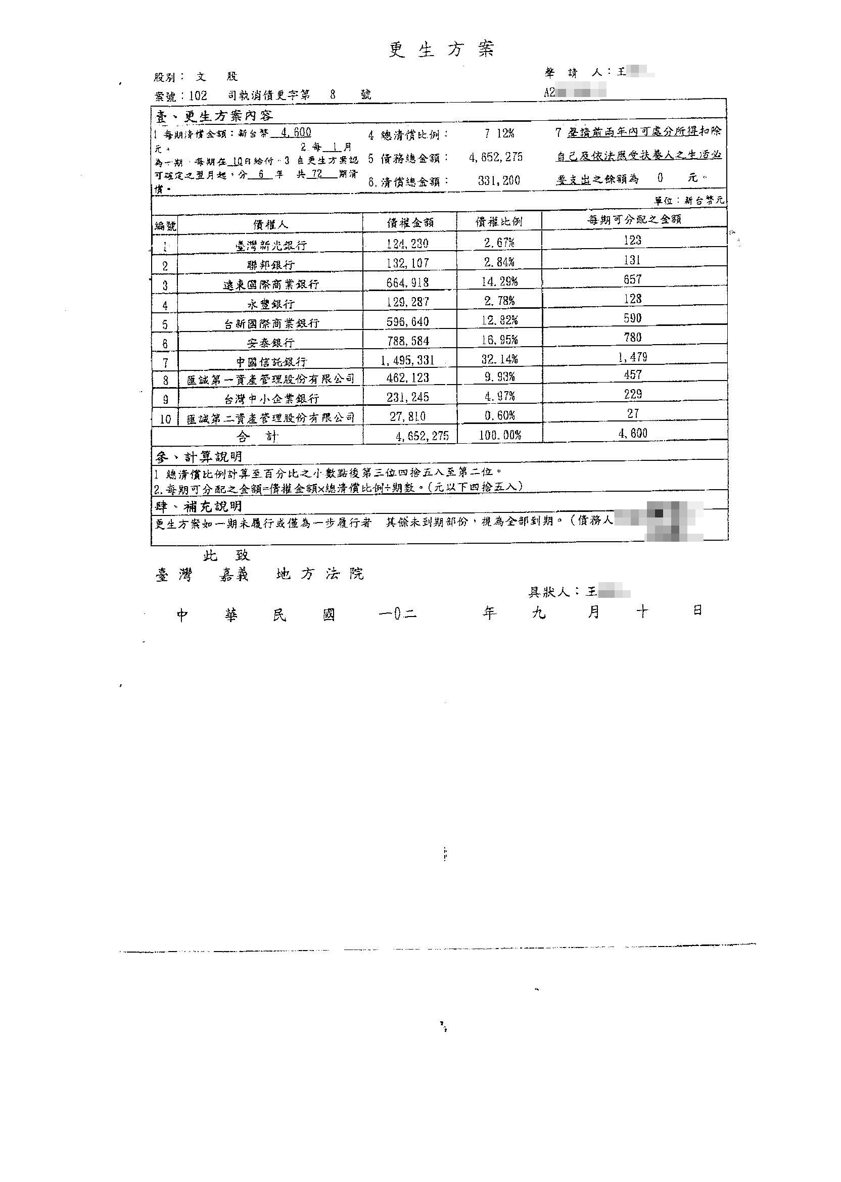 更生裁定判決書7