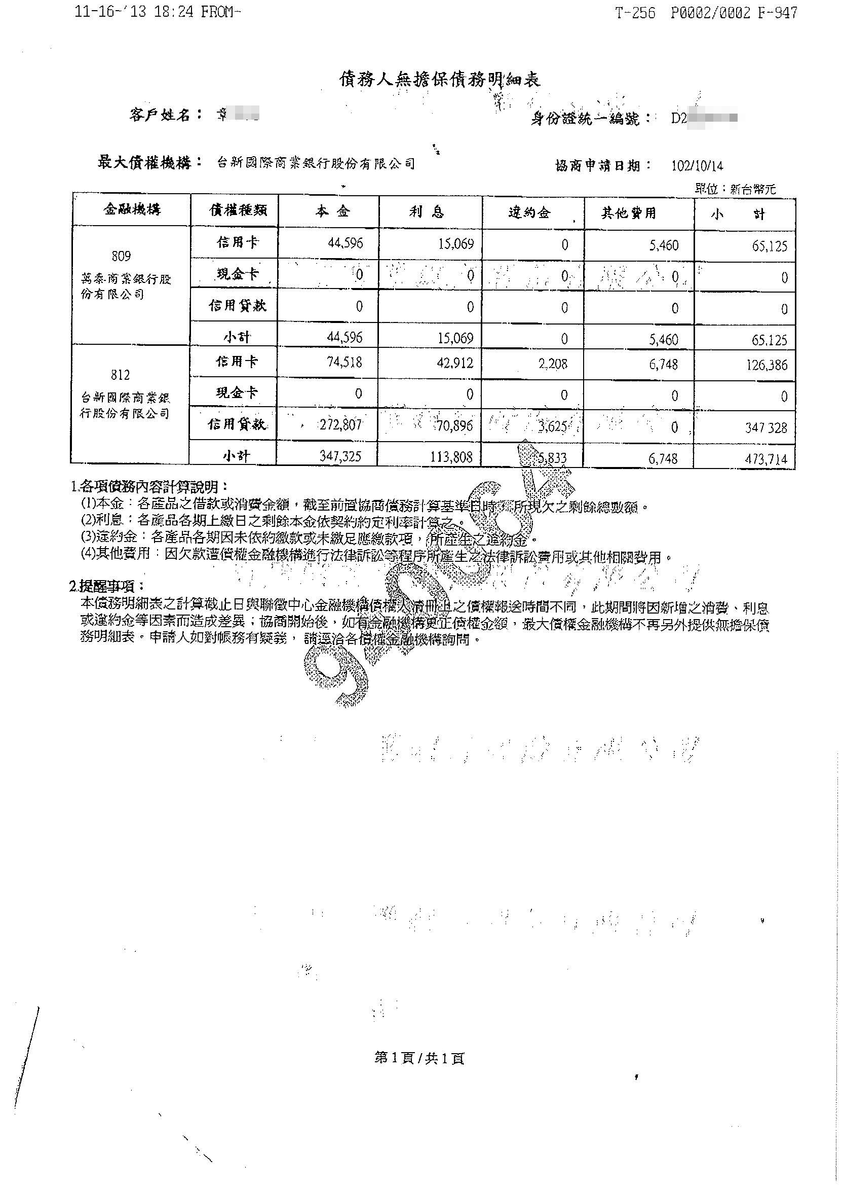 債務協商案例頁3