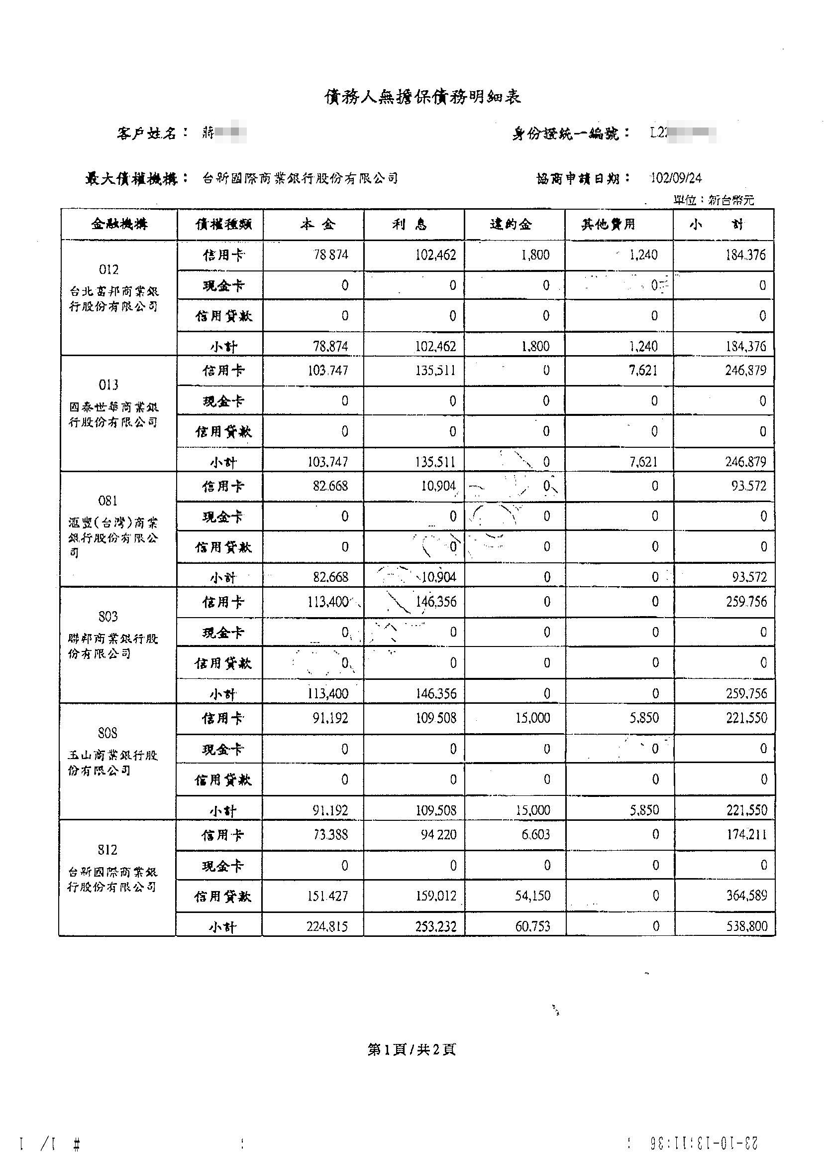 債務協商案例頁3