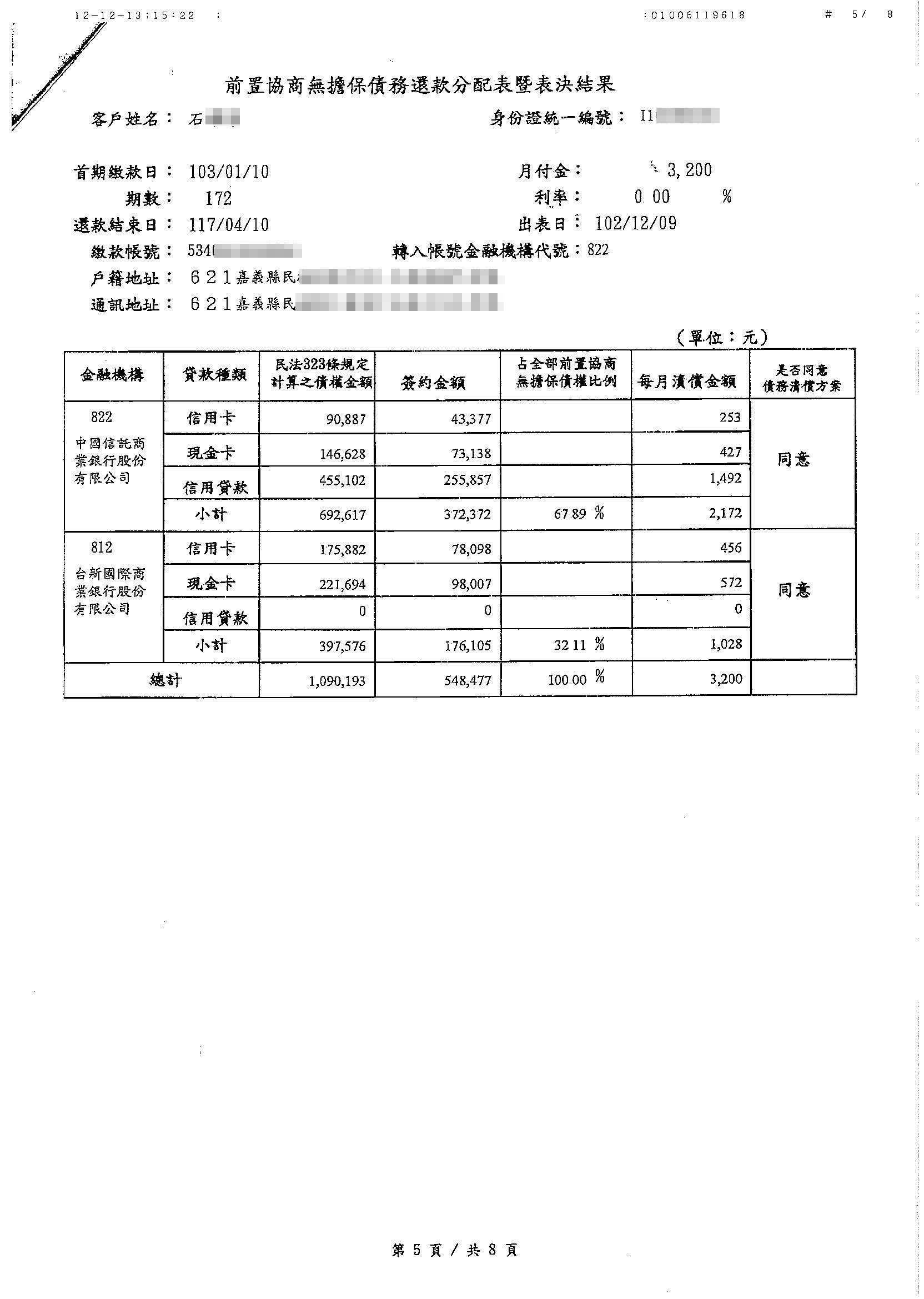 債務協商案例頁2