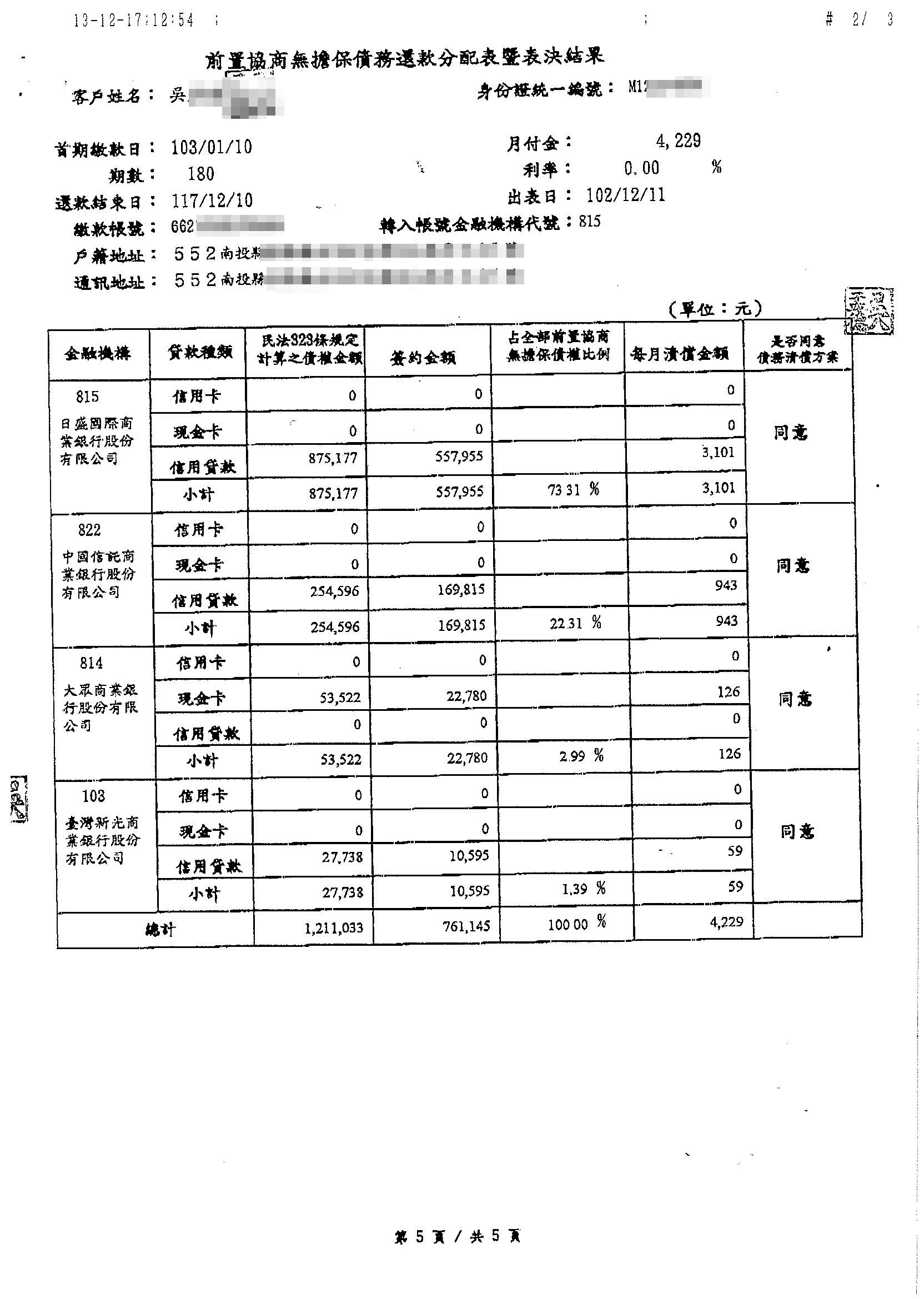 債務協商案例頁2