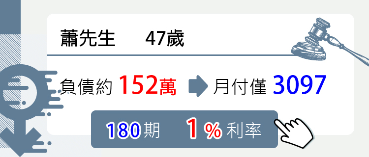 協商案例 2 圖片