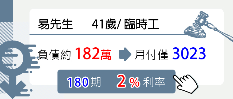 協商案例 3 圖片